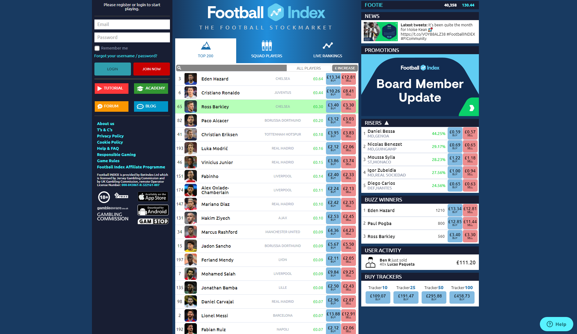 football index homepage