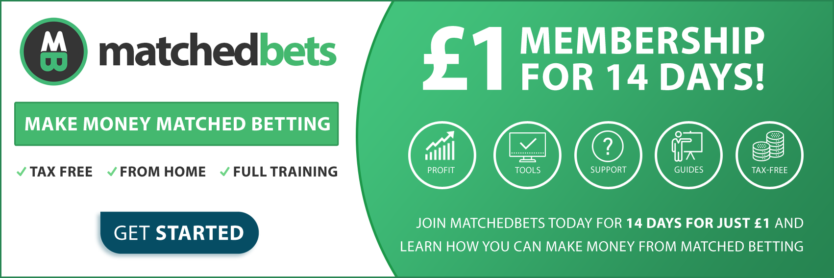 Make Money Online with MatchedBets.com