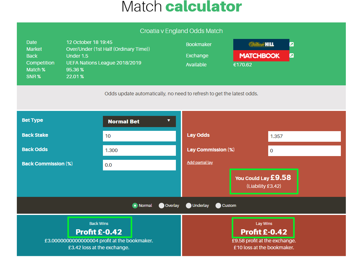 matched betting calculator