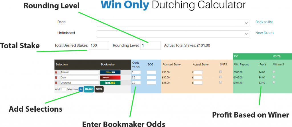 dutching calculator